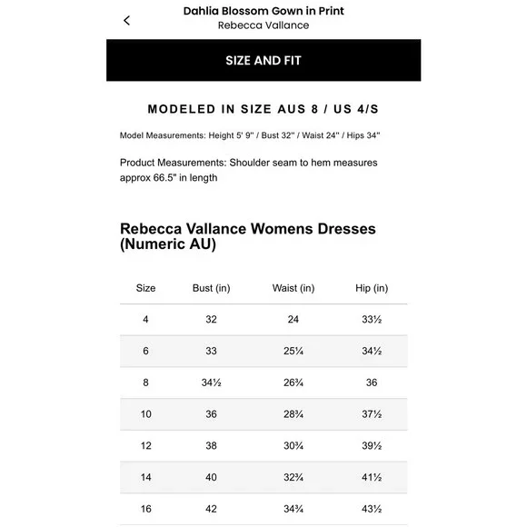 NWT Rebecca Vallance Dahlia Gown $1045 Size US 2 - Picture 5 of 8